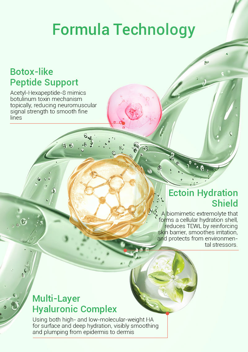 private label anti aging serum